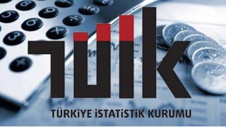 How much confidence do we have in the statistics provided by the Turkish government ? How much confidence do we have in the statistics provided by the Turkish government ?