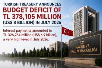 Turkey records a budget deficit of USD 8 billion in July 2026 