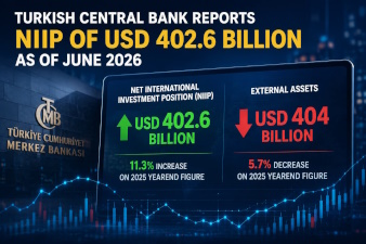 Turkey’s net international investment position is minus USD 402.6 billion as of June 2026