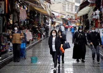 Turkey’s official annual inflation rate decreases to 16.59% in May 2021 Turkey’s official annual inflation rate decreases to 16.59% in May 2021